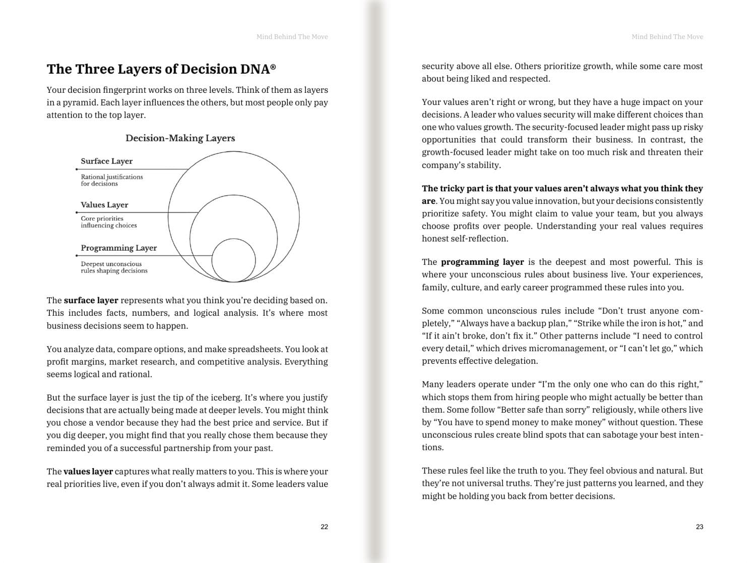 Pages 22 and 23 of Mind Behind the Move showing The Three Layers of Decision DNA